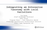 Integrating an Enterprise Taxonomy with Local Variations Tom Reamy Chief Knowledge Architect KAPS Group Program Chair – Text Analytics World Knowledge.