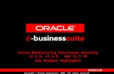 Copyright © Oracle Corporation, 2003. All rights reserved. Oracle Manufacturing Functional Overview 11.5.8, 11.5.9, and 11.5.10 Key Product Highlights.
