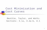 1 Cost Minimization and Cost Curves Beattie, Taylor, and Watts Sections: 3.1a, 3.2a-b, 4.1.