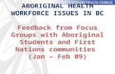 ABORIGINAL HEALTH WORKFORCE ISSUES IN BC Feedback from Focus Groups with Aboriginal Students and First Nations communities (Jan – Feb 09)