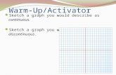 Warm-Up/Activator Sketch a graph you would describe as continuous. Sketch a graph you would describe as discontinuous.