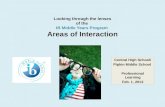 Looking through the lenses of the IB Middle Years Program Areas of Interaction Central High School/ Pipkin Middle School Professional Learning Feb. 1,