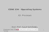 CENG 334 – Operating Systems 02- Processes Asst. Prof. Yusuf Sahillioğlu Computer Eng. Dept,, Turkey.