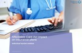 Affordable Care Act impact on insurance plans Individual market webinar 40192CAIENABC 8/13.