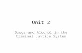 Unit 2 Drugs and Alcohol in the Criminal Justice System.