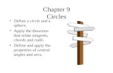 Chapter 9 Circles Define a circle and a sphere. Apply the theorems that relate tangents, chords and radii. Define and apply the properties of central angles.