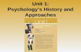 Unit 1: Psychology’s History and Approaches. Psychology’s Roots Prescientific Psychology Ancient Greeks: Socrates, Plato and Aristotle Rene Descartes.
