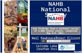 NAHB National Survey Key findings from a national survey of 2,000 likely voters, conducted May 3-9, 2011. #11190.