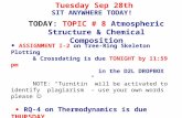 SIT ANYWHERE TODAY! TODAY: TOPIC # 8 Atmospheric Structure & Chemical Composition Tuesday Sep 28th  ASSIGNMENT I-2 on Tree-Ring Skeleton Plotting & Crossdating.