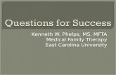 Kenneth W. Phelps, MS, MFTA Medical Family Therapy East Carolina University.