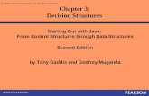 © 2012 Pearson Education, Inc. All rights reserved. Chapter 3: Decision Structures Starting Out with Java: From Control Structures through Data Structures.