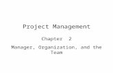 Project Management Chapter 2 Manager, Organization, and the Team.