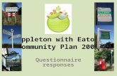 Appleton with Eaton Community Plan 2009 Questionnaire responses.