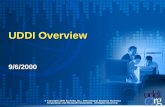 UDDI Overview 9/6/2000 © Copyright 2000 By Ariba, Inc., International Business Machines Corporation and Microsoft Corporation. All Rights Reserved.