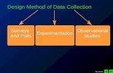 C1, L2, S1 Design Method of Data Collection Surveys and Polls Experimentation Observational Studies.