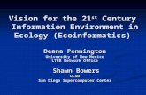 Vision for the 21 st Century Information Environment in Ecology (Ecoinformatics) Deana Pennington University of New Mexico LTER Network Office Shawn Bowers.