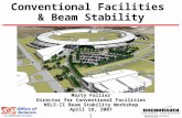 1 BROOKHAVEN SCIENCE ASSOCIATES Conventional Facilities & Beam Stability Marty Fallier Director for Conventional Facilities NSLS-II Beam Stability Workshop.