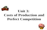 Unit 3: Costs of Production and Perfect Competition 1.