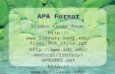 APA Format Slides taken from: http://www.library.kent.edu/files/A PA_style.ppt http://www.mdc.edu/medical/librar y/APA2005.ppt http://www.spcollege.edu/central/li.