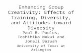 Enhancing Group Creativity: Effects of Training, Diversity, and Attitudes toward Diversity Paul B. Paulus, Toshihiko Nakui and Jonali Baruah University.