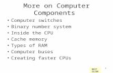1 More on Computer Components Computer switches Binary number system Inside the CPU Cache memory Types of RAM Computer buses Creating faster CPUs NEXT.