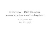 Overview – LSST Camera, sensors, science raft subsystem P. O’Connor BNL Jan. 25, 2012.