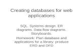 Creating databases for web applications SQL. Systems design. ER diagrams. Data flow diagrams. Storyboards. Homework: Plan database and applications for.
