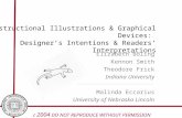 Instructional Illustrations & Graphical Devices: Designer’s Intentions & Readers’ Interpretations Elizabeth Boling Kennon Smith Theodore Frick Indiana.
