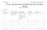 Submission doc.: IEEE 11-10/1127r01 Sep 2012 Hiroshi Mano (ATRD)Slide 1 TGai- Motion/Straw Poll-Sep-2012-Indian Wells Date: 1012-09-18 Authors: