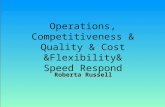 Operations, Competitiveness & Quality & Cost &Flexibility& Speed Respond Roberta Russell.