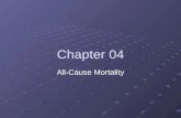 Chapter 04 All-Cause Mortality. All Cause Mortality Today, the average life expectancy of a person living in the United States is among the lowest in.