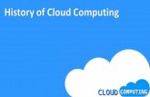 CLOUD COMPUTING. What is cloud computing ? History Virtualization Cloud Computing hardware Cloud Computing services Cloud Architecture Advantages & Disadvantages.