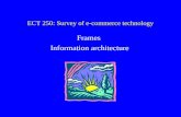 ECT 250: Survey of e-commerce technology Frames Information architecture.