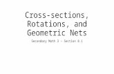 Cross-sections, Rotations, and Geometric Nets Secondary Math 3 – Section 8.1.