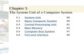 Chapter 5 The System Unit of a Computer System 5.1System Unit88System Unit 5.2Basic Computer System90Basic Computer System 5.3Central Processing Unit91Central.