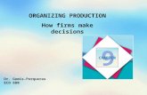 ORGANIZING PRODUCTION How firms make decisions 9 CHAPTER Dr. Gomis-Porqueras ECO 680.