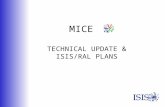 MICE TECHNICAL UPDATE & ISIS/RAL PLANS. Belgium Italy Japan The Netherlands Russian Federation Switzerland UK USA Acknowledge.