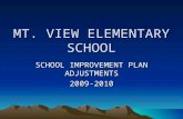 MT. VIEW ELEMENTARY SCHOOL SCHOOL IMPROVEMENT PLAN ADJUSTMENTS 2009-2010.