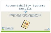 MINUTIAE OF MICHIGAN’S ACCOUNTABILITY SYSTEMS INCLUDING 1% CAP WAIVERS, FLEP, FSE, SEES, AND MSDS REPORTING Accountability Systems Details.