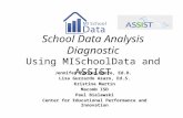 School Data Analysis Diagnostic Using MISchoolData and ASSIST Jennifer Parker-Moore, Ed.D. Lisa Guzzardo Asaro, Ed.S. Kristina Martin Macomb ISD Paul Bielawski.