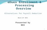 March 23 rd 2013 Presented by NEA 1 Alternatives for Payroll Deduction.
