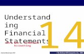 Irwin/McGraw-Hill © The McGraw-Hill Companies, Inc., 1999 Understanding Financial Statements © The McGraw-Hill Companies, Inc., 1999 14 Part One: Financial.