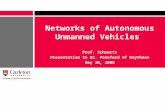 Networks of Autonomous Unmanned Vehicles Prof. Schwartz Presentation to Dr. Ponsford of Raytheon May 20, 2008.