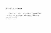 Point processes definitions, displays, examples, representations, algebra, linear quantities.