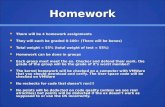 Homework There will be 4 homework assignments There will be 4 homework assignments They will each be graded 0-100+ (There will be bonus) They will each.