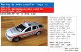 Research into popular toys or games: How are microprocessors used in electronic toys? Disassembly of a toy car Product background On the roof of the car.