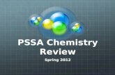 PSSA Chemistry Review Spring 2012. Answer questions 1 – 5 using the diagram below 1. Which particle diagram above best represents a single element? A.