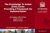 The Knowledge To Action (K2A) Cycle: Providing a Framework for Implementation Ian Graham, PhD, FCAHS August 6, 2014 TEACH, NYAM.