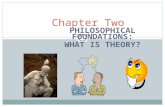PHILOSOPHICAL FOUNDATIONS: WHAT IS THEORY? Chapter Two.