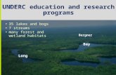 UNDERC education and research programs Bay Long Bergner 35 lakes and bogs 7 streams many forest and wetland habitats.